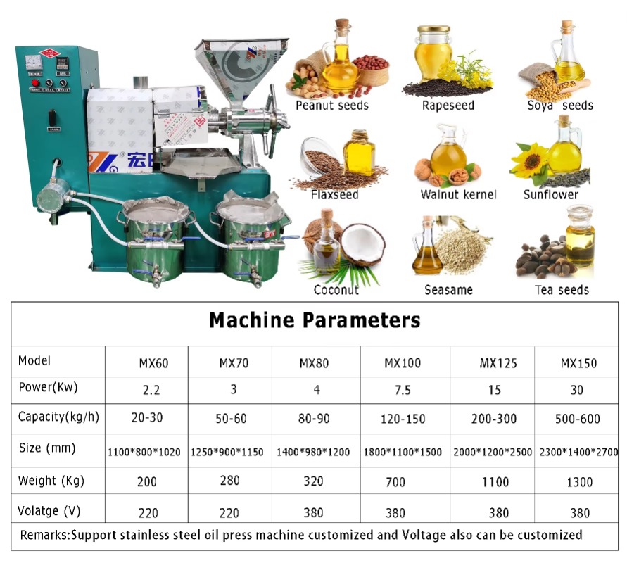 Speiseöl-Herstellungsmaschine  – Home Cooking Oil Making Machine Bewertung und Preis
